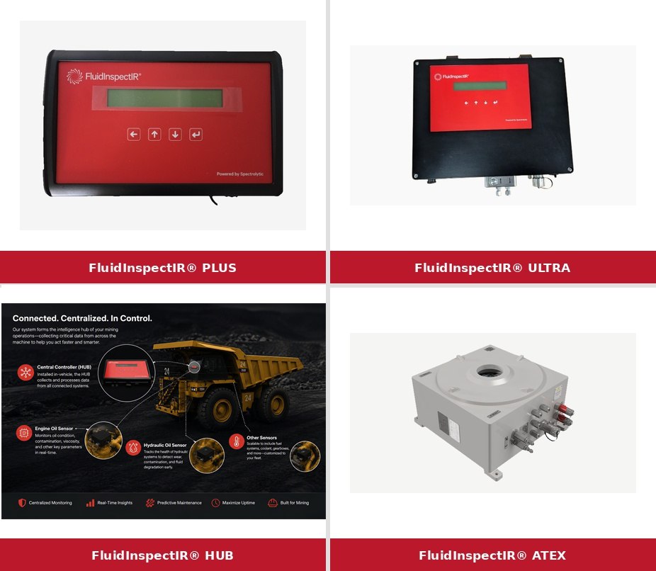FluidInspectIR® Inline — Variantes PLUS, ULTRA, HUB y ATEX